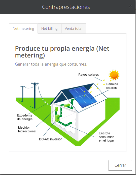 Net Metering